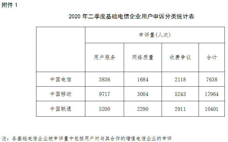 附件1.png