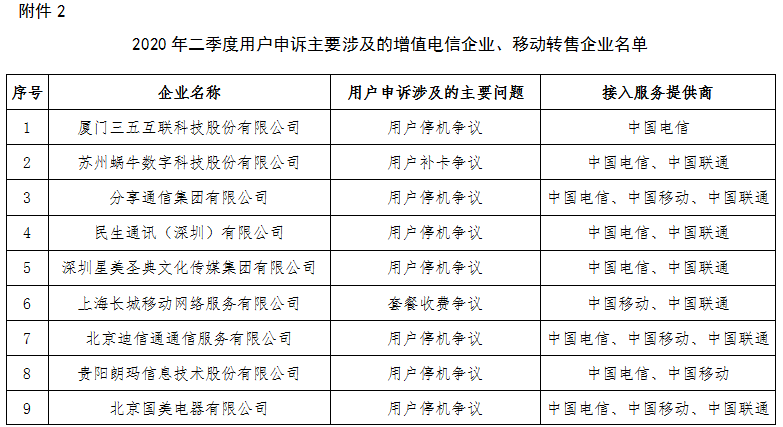 附件2.png